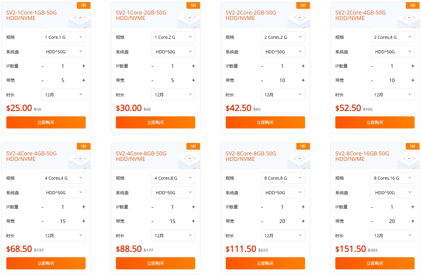 raksmart年末钜惠 全线福利价