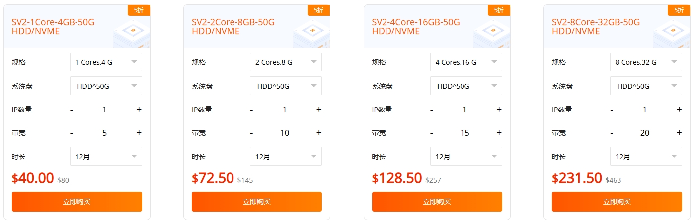 raksmart年末钜惠 全线福利价
