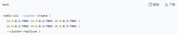 Redis集群搭建全指南:从入门到精通的全面教程
